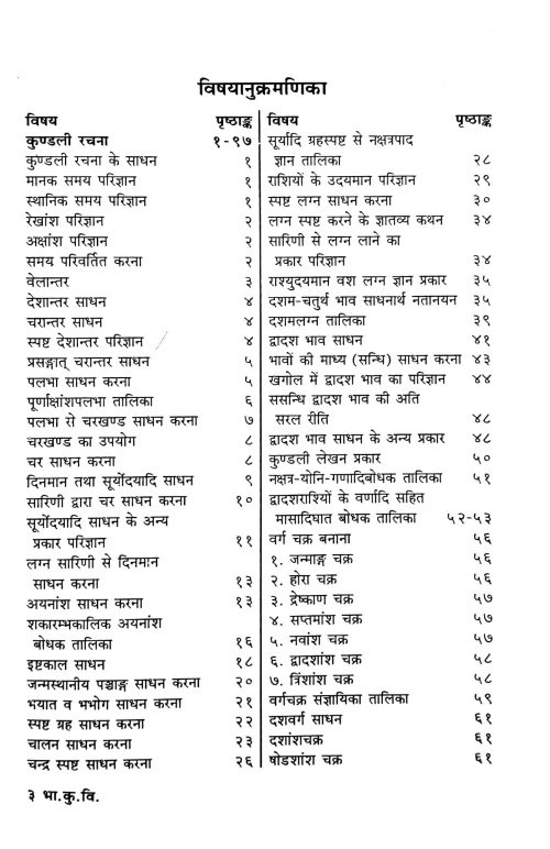 Bharatiya Kundali Vijnana